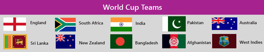 2019 Cricket World Cup Teams