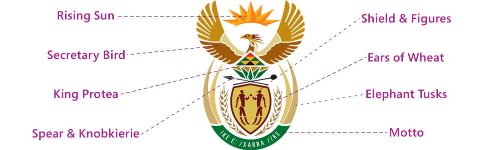 South Africa Coat of Arms